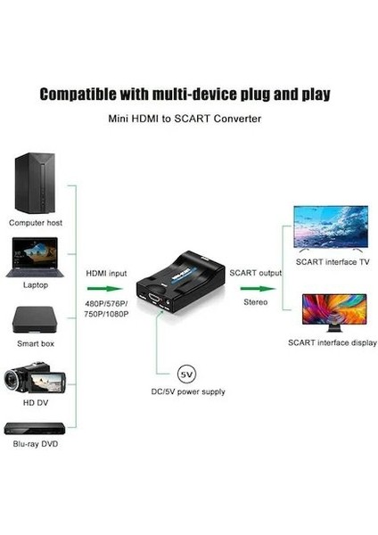 HDMI To Scart Av Çevirici Dönüştürücü Skart Convert
