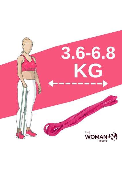 Powerband Direnç Lastiği X-Light Pembe