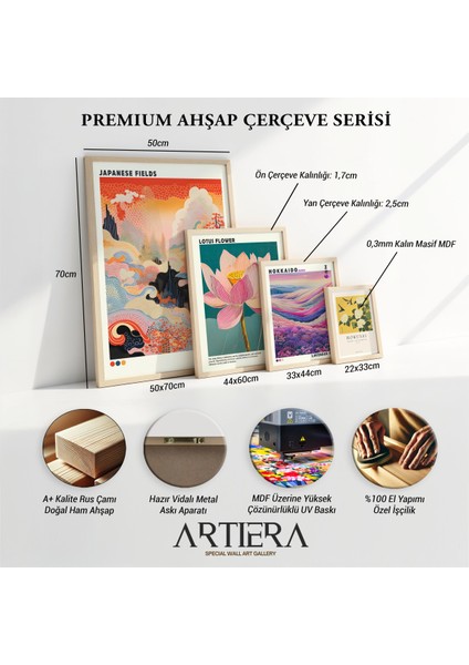 Hokusai Büyük Dalga Minimalist Doğal Ahşap Çerçeveli Duvar Tablosu modelleri