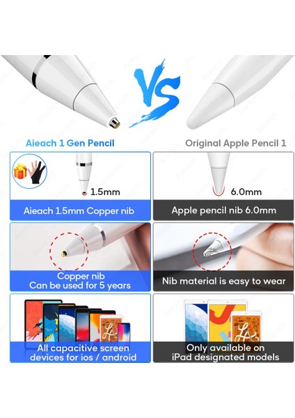 Stylus Kapasitif Dokunmatik Kalem Tüm Cihazlar Telefon ile Uyumlu Çizim Tasarım Tablet Kalemi fiyatları