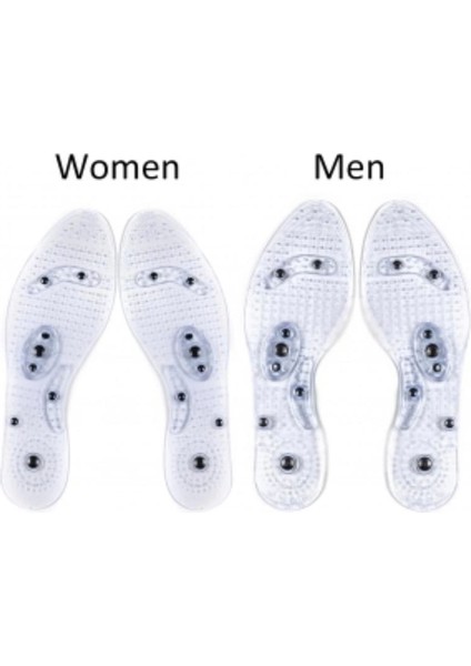 Manyetik Tabanlık No 43