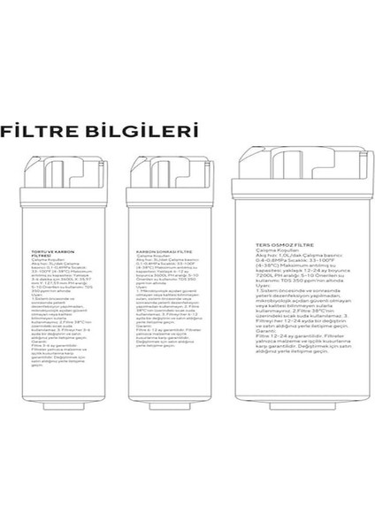 LXSA-102 Luxell Su Arıtma Cihazı fiyatları