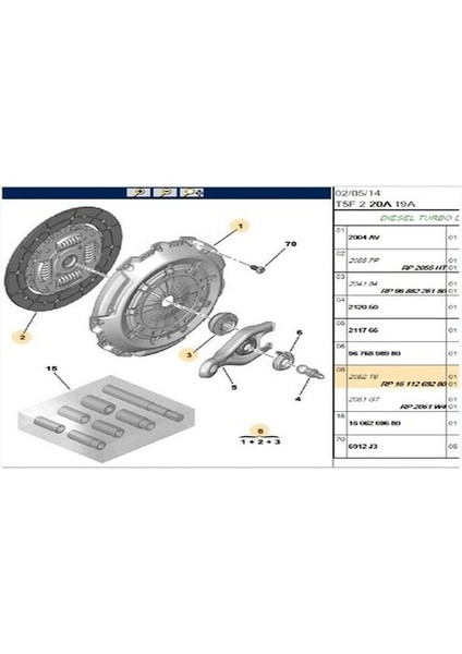 Debriyaj Seti C3 C4 C5 206 207 307 308 407 Partner Tepee 1636264380-3000951561-1611269280