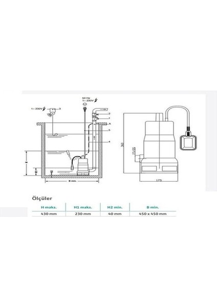 Wilo Waste 14.9 Az Kirli Su Drenaj Dalgıç Pompa 10 Mt. Kablolu Flatörlü 9 Mss 13 M³/h 220 Volt modelleri