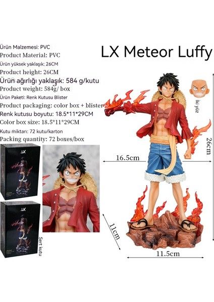 26 cm One Piece Lx Max Serisi Meteor Luffy El Modeli (Yurt Dışından)