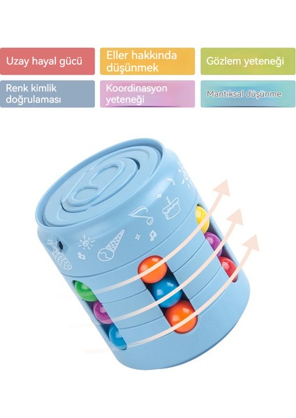 Çocuk Eğitici Oyuncaklar Parmak Uçları Finger Gyro Teneke Rubik Küp Fasulye (Yurt Dışından) fiyatları