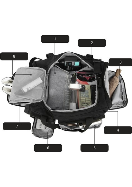 Iş Seyahati Spor ve Fitness Için Büyük Kapasiteli El Çantası Sırt Çantası (Yurt Dışından) fiyatları