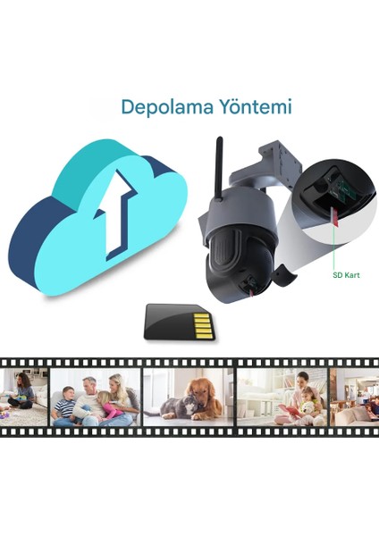 36X Optik Zoom Kablosuz Wifi Akıllı Ptz Gözetim Ağ Kamerası Su Geçirmez indirimleri