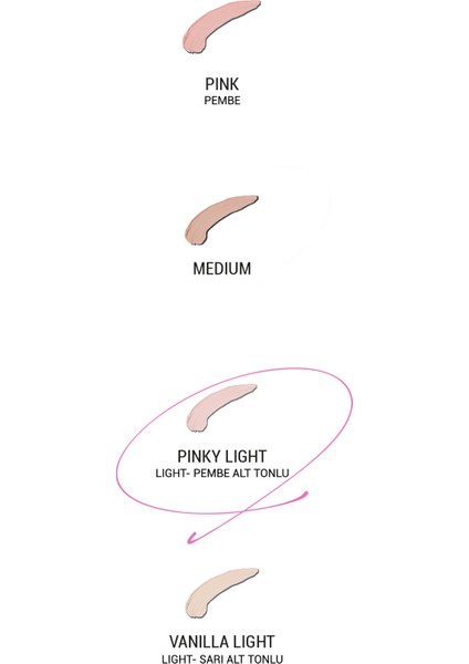 Cover All Yoğun Kapatıcı | Full Coverage Concealer 04-Pinky Light