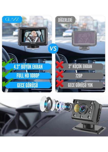 Araç Içi Çocuk Bebek Kamerası Full Hd 1080P Gece Görüşü Özellikli Kamera Çocuk Bebek Aynası fiyatları