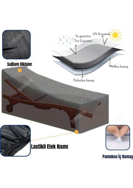 Siyah Şezlong Koruma Örtüsü, Şezlong Koruyucu Kılıf, Su Geçirmez, Güneşten Korur, Toz ve Kir Önleyici Branda modelleri