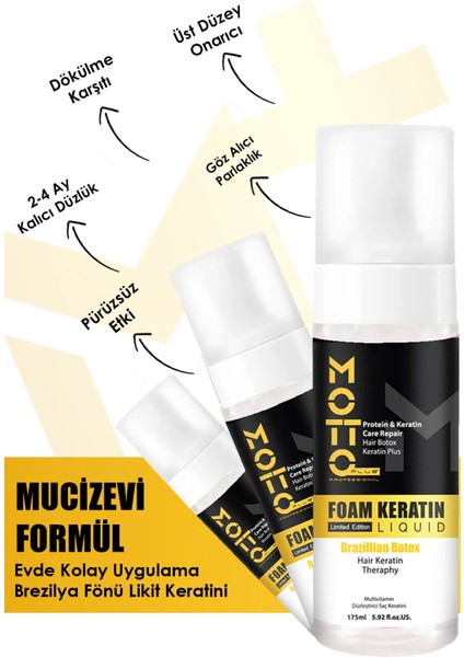 Likit Köpük Keratini 175 ml