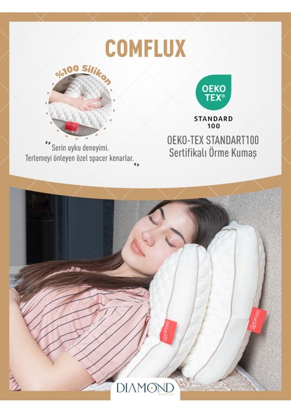 Comflux Kolajen Silikon Klimalı Spacer Hava Kanallı Ortopedik Yastık Kılıflı ve Fermuarlı 600GR fırsatları