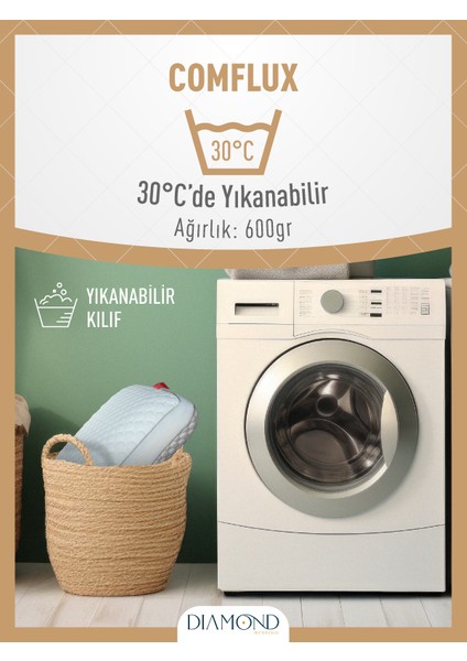 Comflux Kolajen Silikon Klimalı Spacer Hava Kanallı Ortopedik Yastık Kılıflı ve Fermuarlı 600GR indirimleri