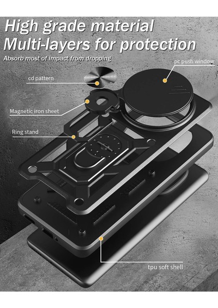 Xiaomi Redmi Note 14 Pro 4g Kılıf Kamera Korumalı Sürgülü Yüzüklü Armor Military Tank Koruyucu Kapak