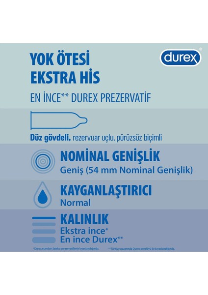 Chill 30'lu Karma Prezervatif