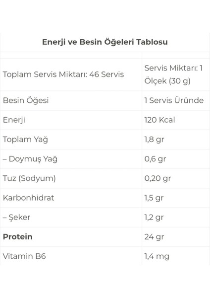 Casein Protein Pro+ 1400 gr 46 Servis Muzlu Dondurma fiyatları