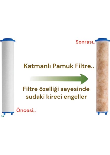 Lüks Model Siyah 5 Fonksiyonlu Duş Başlığı Kireç Önleyici Özellikli