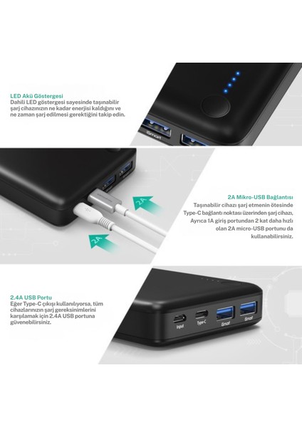 Powerbank 20100MAH RP-PB059 2 USB 1 Type-C Port