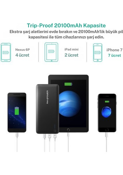 Powerbank 20100MAH RP-PB059 2 USB 1 Type-C Port