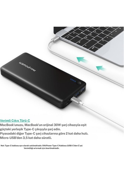Powerbank 20100MAH RP-PB059 2 USB 1 Type-C Port