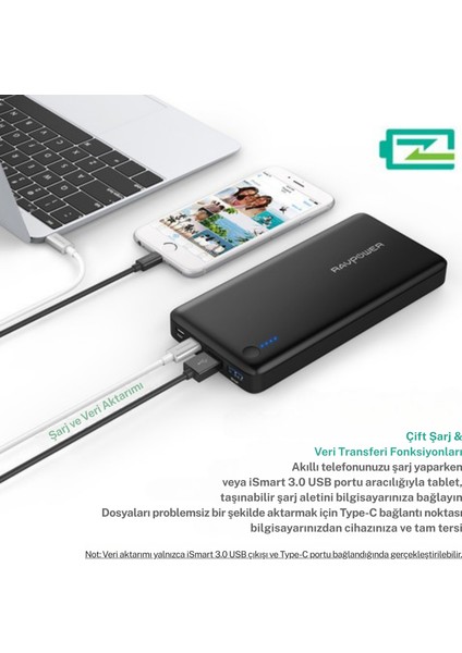 Powerbank 20100MAH RP-PB059 2 USB 1 Type-C Port