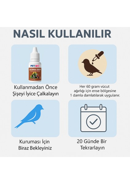 Derma Drop Kuşlar Için Tüy ve Deri Bakım Damlası – 30 ml | Cilt Destekleyici Takviye