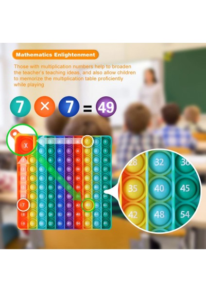 Çocuk Eğitici Oyuncak Klavye Baskı Alfanümerik Çarpım Formülü Tablosu Çarpım Tabloları Numarası P0PP Matematik Oyuncakları (Yurt Dışından)