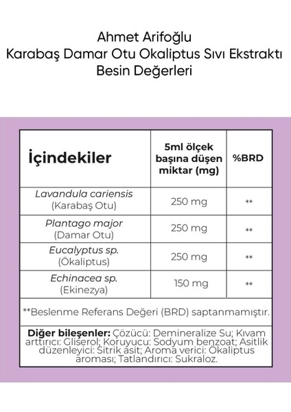 Karabaş, Damar Otu, Okaliptus Sıvı Ekstraktı 225 ml