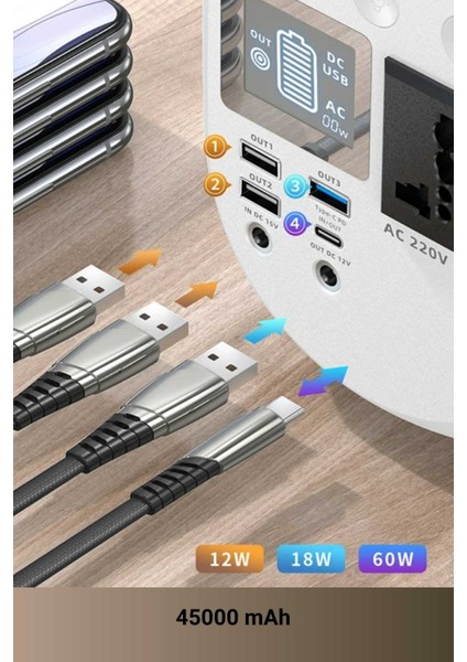 45000 Mah 150 Watt 220 Volt 60 Watt Şarj Özellikli Güç Isatasyonu