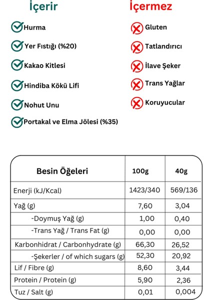 Jöleli Meyve Bar Portakal ve Elma Yer Fıstıklı 40g X 12 Adet