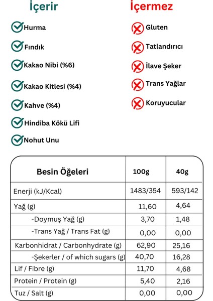 Meyve Bar Kahveli ve Kakaolu 40g X 12 Adet