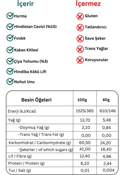 Meyve Bar Hindistan Cevizli ve Çiya Tohumlu 40g X 12 Adet indirimleri