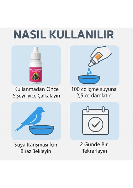 Multı-Support Kuşlar Için Multivitamin Damla – 30 ml | Tüy ve Gelişim Desteği