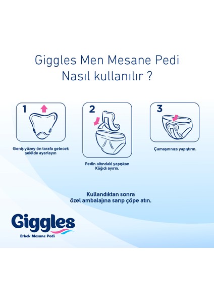 Erkek(Men) Mesane Pedi (Bladder Pad) 120 Adet