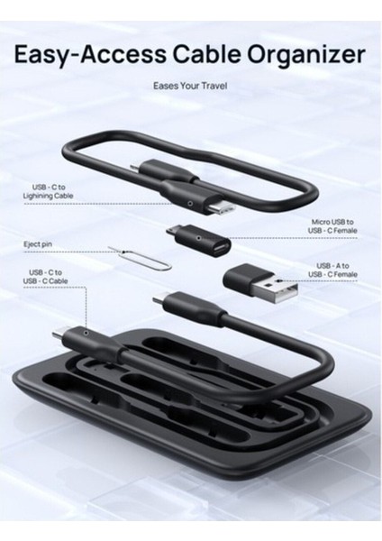 MP02 7in1 Type-C Pd Hub 100W Şarj HDMI 2 x USB 3.0 Sd Tf Kart Okuyucu RJ45 + Kablo Seti Dönüşt