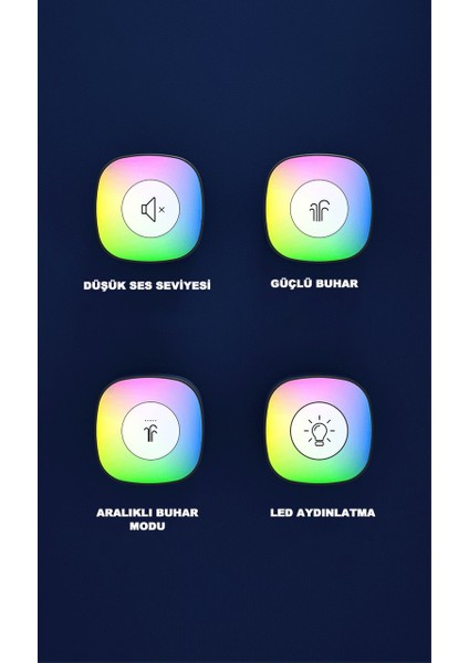 400 ml Ultrasonik Hava Nemlendirici Ortam Nemlendirici Işıklı Hava Nemlendirici Buharlı Nemlendirici Buhar Makinesi ve Aroma Difüzörü H2O Nemlendirici Oda Nemlendirici Hava Temizleyici indirimleri
