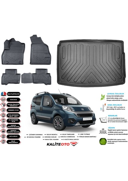 Fiorino 2016 Model Esnek Bagaj Havuzu Araca Özel Siyah Paspas Takımı