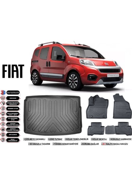 Fiorino 2017 Model Bagaj Havuzu Araca Özel Siyah Havuzlu Paspas Takımı Sett