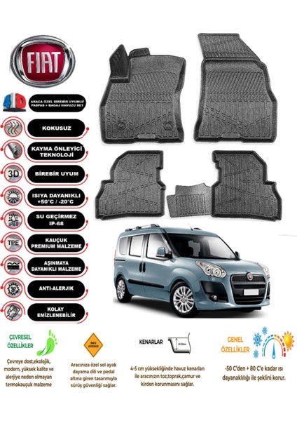 Doblo 2010-2022 Sonrası 4d Araca Özel Havuzlu Kokusuz Paspas Takımıı