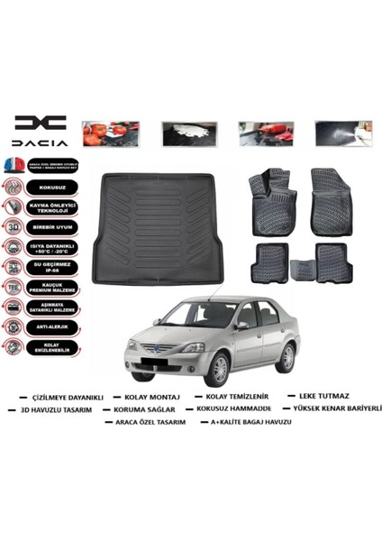 Logan Sedan 2009 Model Bagaj Havuzu Araca Özel Paspas Takımı Prrox