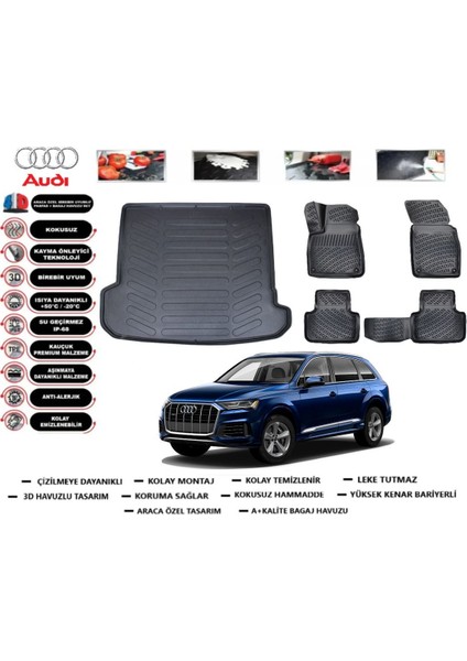 Q7 2024 Model Bagaj Havuzu Araca Özel Paspas Takımı Prrox