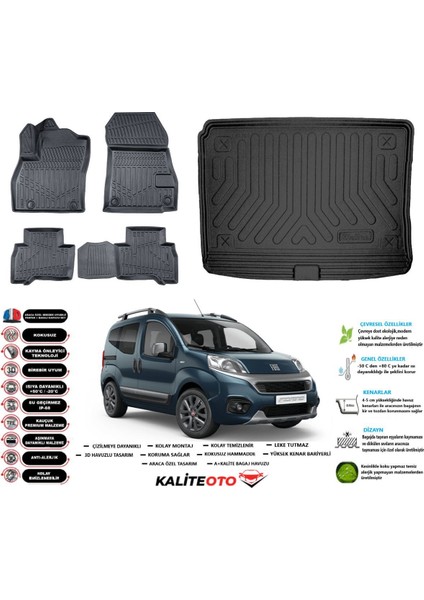 Fiorino 2021 Model Esnek Bagaj Havuzu Araca Özel Siyah Paspas Takımı