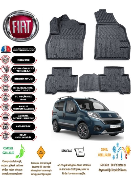 Fiorino 2007-2022 Arası 4d Araca Özel Havuzlu Kokusuz Paspas Takımıı