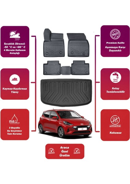 I10 2022 Model Bagaj Havuzu+4d Araca Özel Havuzlu Paspas Takımıı Maxii