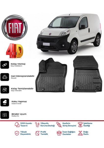 Fiorino Panelvan 2025 Model 4d Havuzlu Paspas