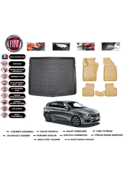 Egea Hb 2025 Model Stepneli Bagaj Havuzu+Araca Özel Bej Paspas Takımı Flex