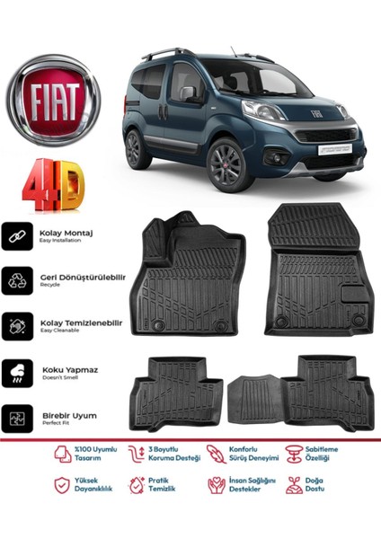 Fiorino 2023 Model 4d Havuzlu Paspas