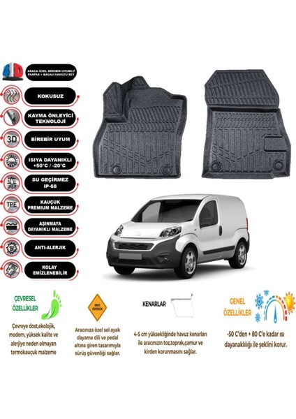 Fiorino Panelvan 2023 Model 4d Havuzlu Paspas (2 Parça)