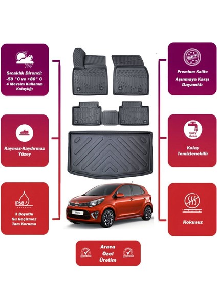 Picanto 2015 Model Bagaj Havuzu+4d Araca Özel Havuzlu Paspas Takımıı Proxy